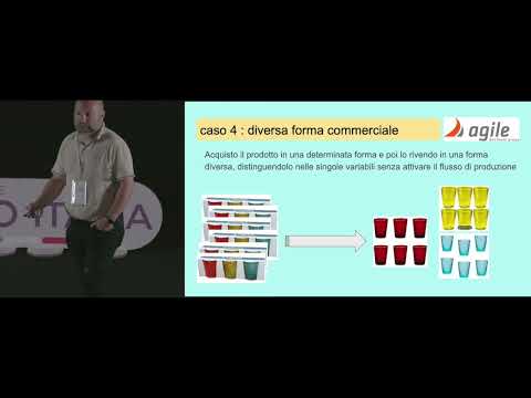 Produzione inversa con Odoo | #odoodaysit 2023 | Sergio Minetto